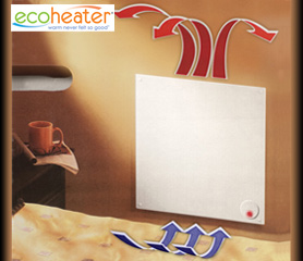 ECO-heater wall panel heater