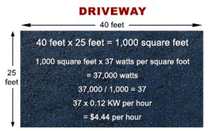 Operating cost calculation for radiant heat system in asphalt