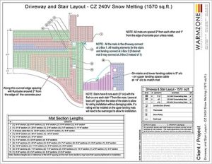 Professional radiant heat system design