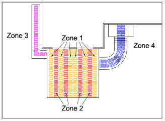 Snow melting system divided into zones for power usage