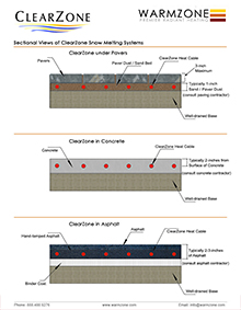 Snow melting systems and applications cutaway views