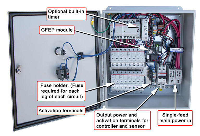 Single-feed contactor panel