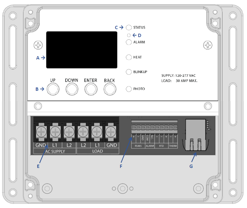 Front view and internals of EcoTrace IC Controller.