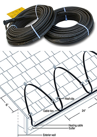 Self-regulating roof de-icing cable