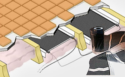 RetroHeat floor heating systems for heating existing floors