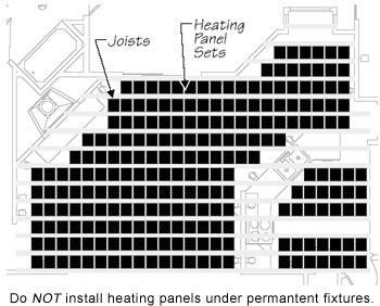 RetroHeat floor heating element installed between floor joists