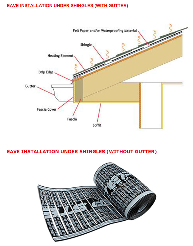 Installing the roof de-icing system under shingles