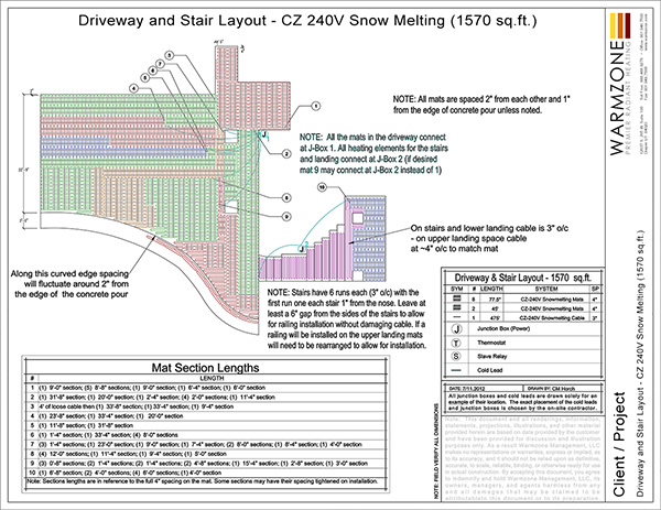 Industry leading radiant heat system design services